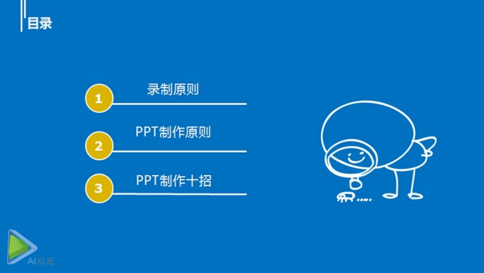如何制作一节优秀的微课_第2页