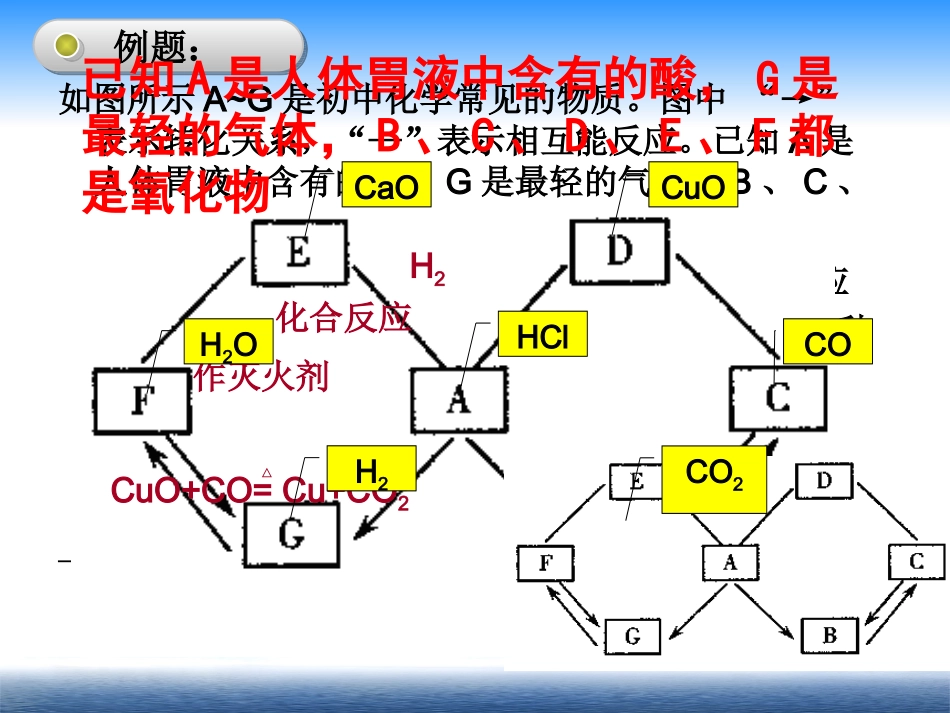 微课中考复习----推断_第2页