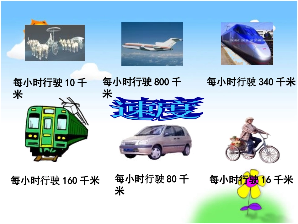 人教新课标数学四年级上册《速度、时间、路程之间的关系》PPT课件 (3)_第2页