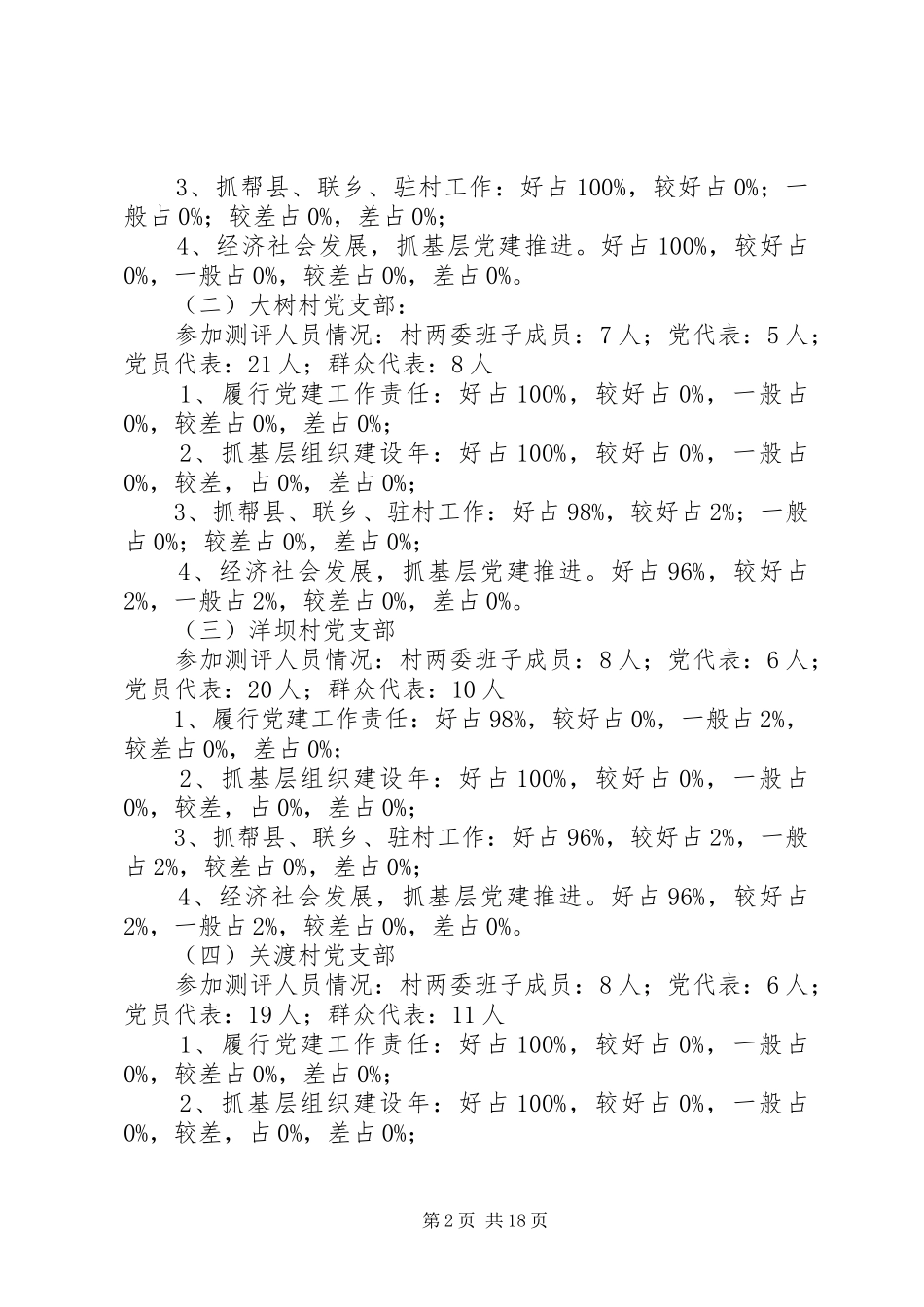 木孔乡党组织书记抓基层党建专述职及评议情况报告1_第2页