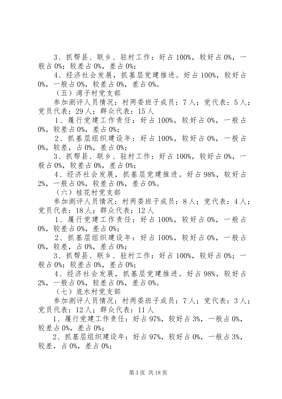 木孔乡党组织书记抓基层党建专述职及评议情况报告1_第3页