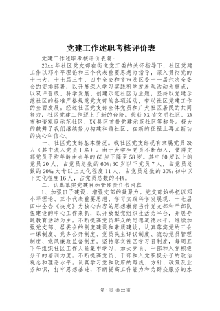 党建工作述职考核评价表