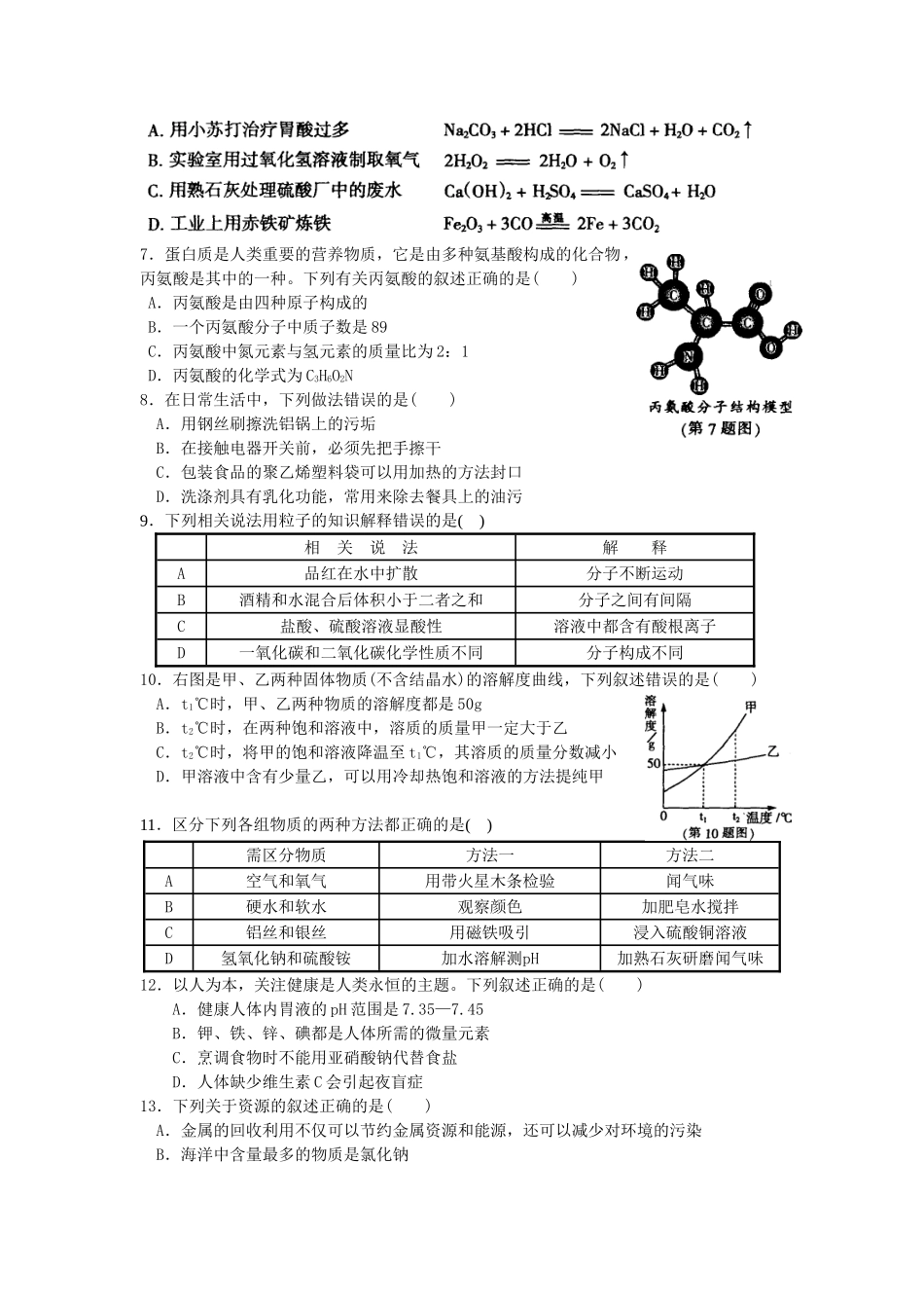 黑龙江省哈尔滨市2011年中考化学试题及答案_第2页