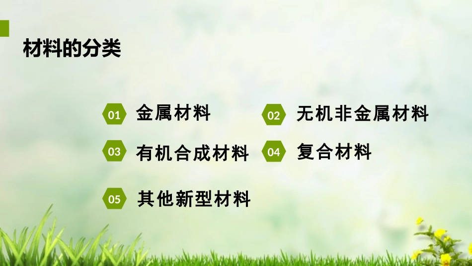 单元4日常生活中常见的材料_第3页