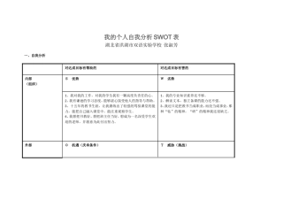 湖北省洪湖市张淑芳