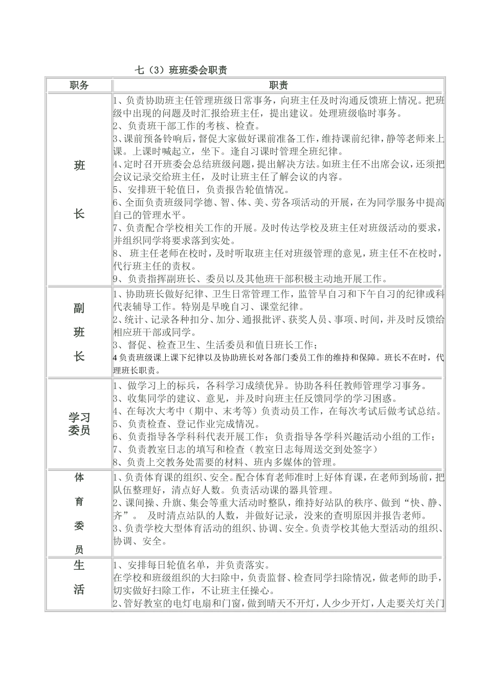 七(3)班班级分工职责_第1页