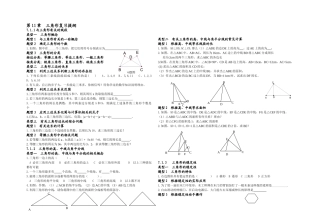 八上数学复习提纲