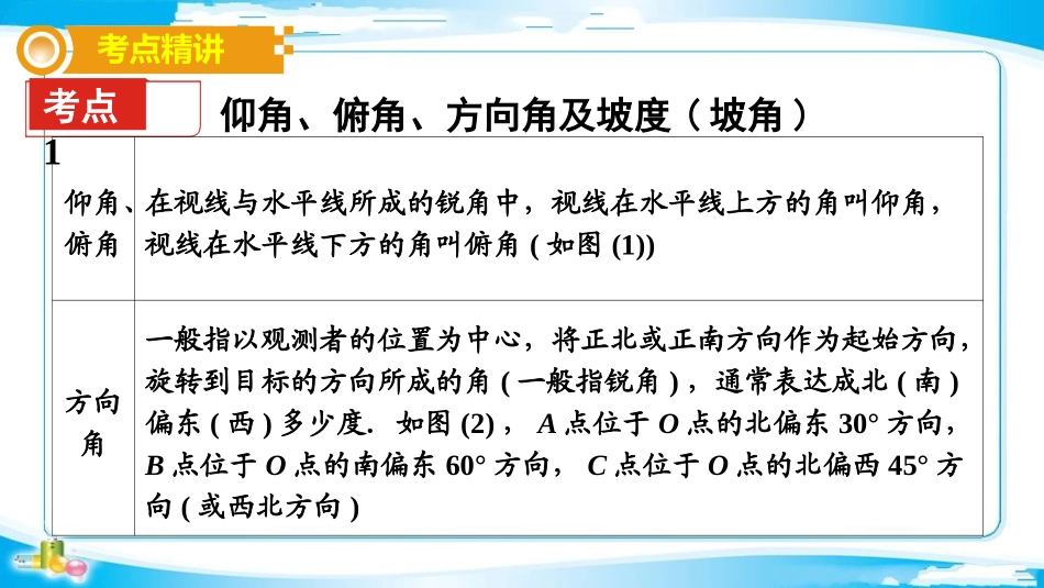 用直角三角形解实际中的方位角、坡角问题_第2页