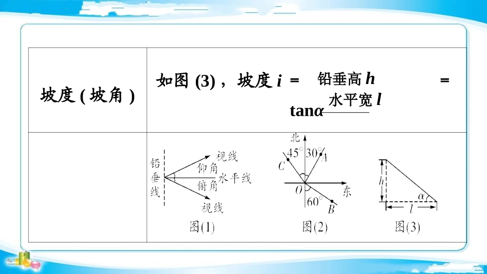 用直角三角形解实际中的方位角、坡角问题_第3页