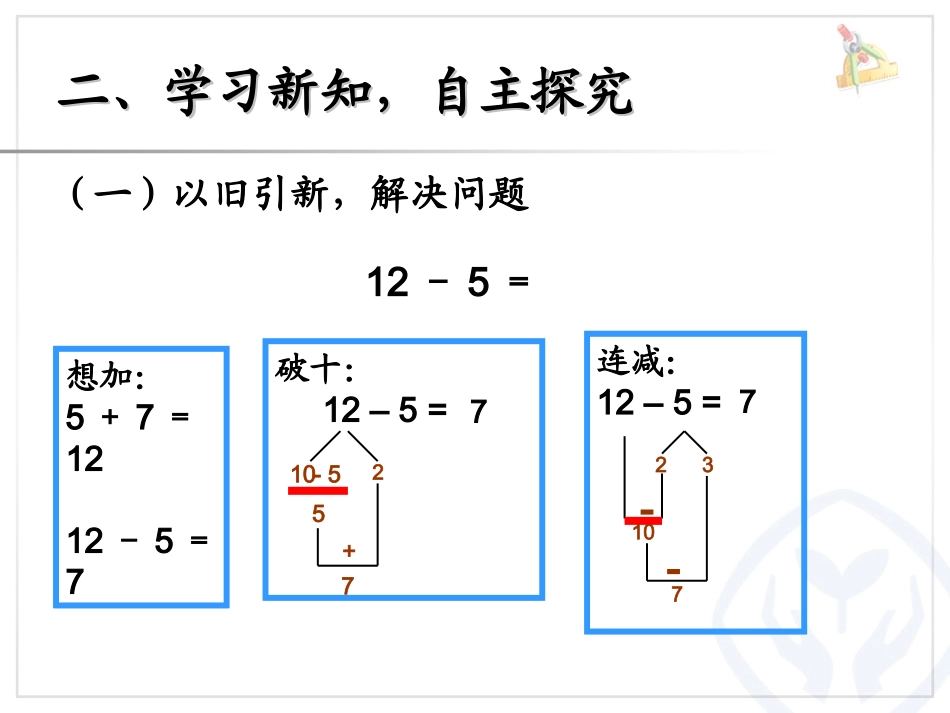 新版一年级数学下册--十几减5、4、3、2_第3页