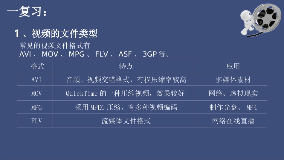 6.制作我的动画片-(4)_第2页
