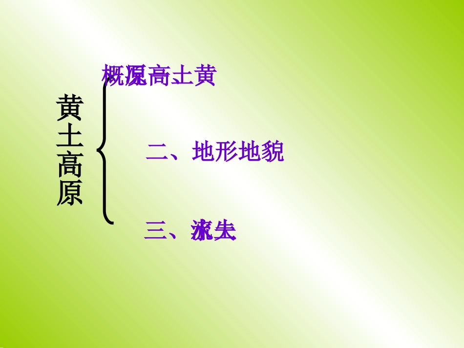 第五节黄土高原_第3页