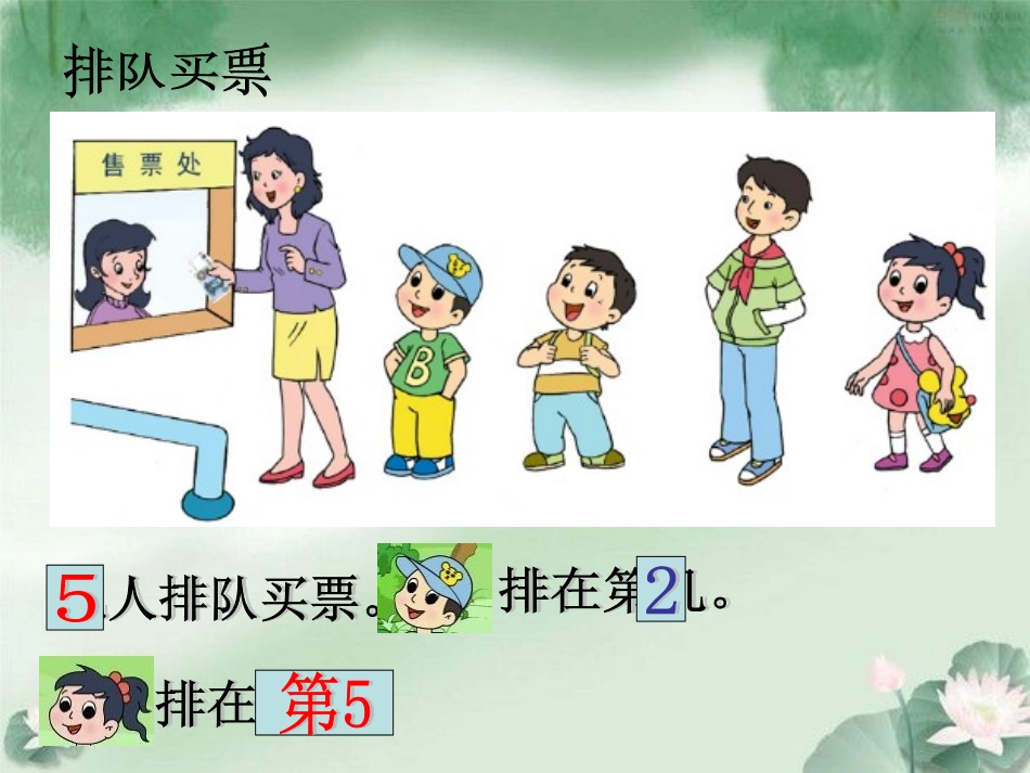 苏教版一上《认识几和第几》课件_第2页