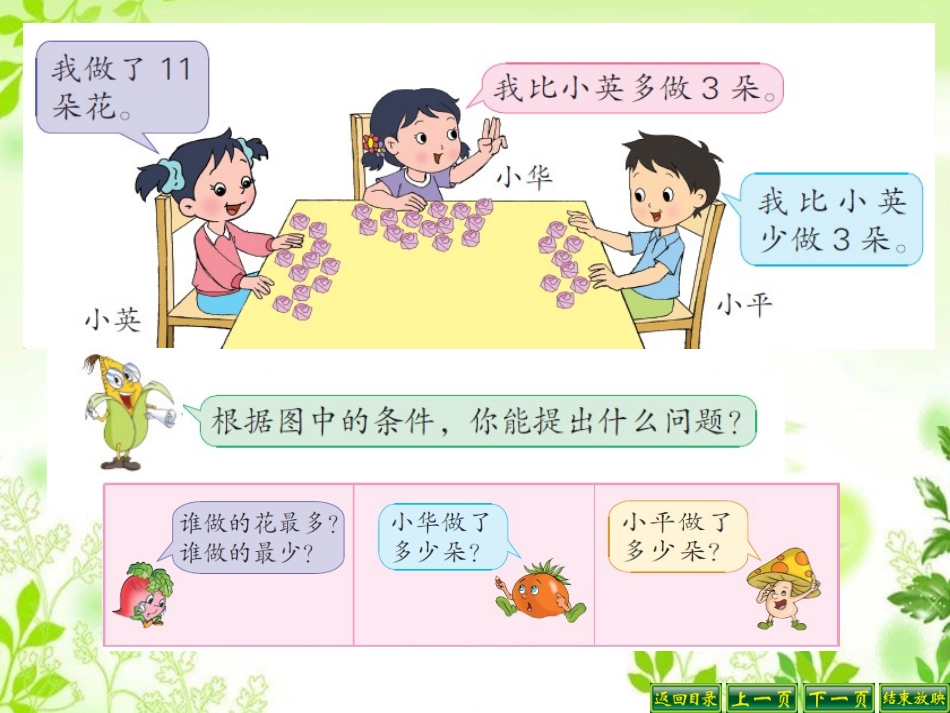100以内的加法和加法-第四课时_第2页