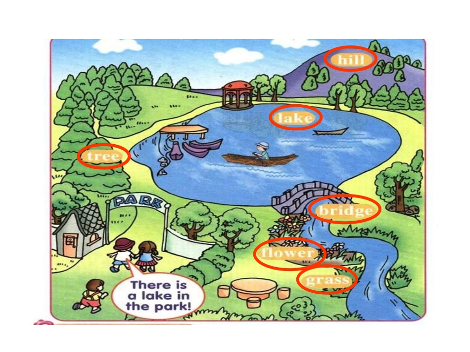 英语二年级上人教版(新起点)《Unit3Parks》课件1_第3页