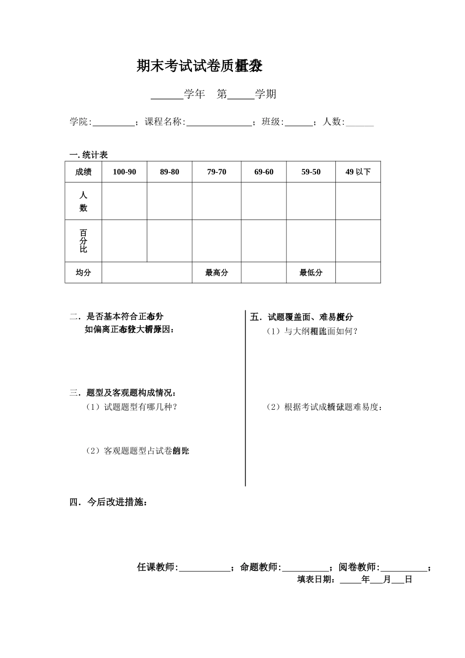期末考试试卷质量分析表_第1页