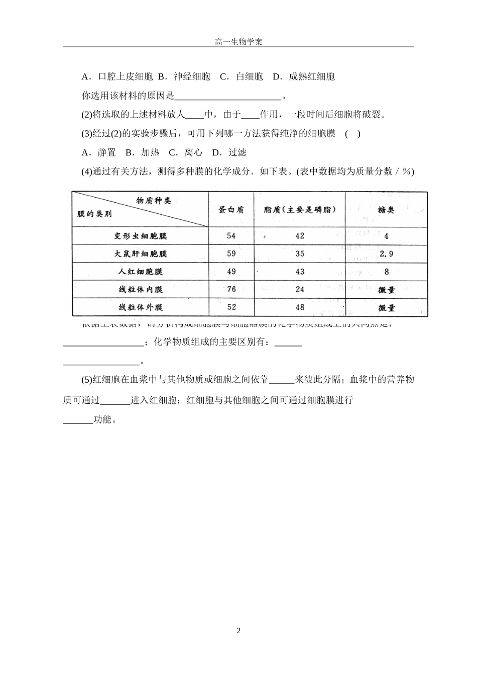 细胞膜和细胞壁_第2页