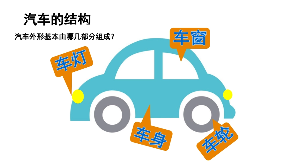 5.可爱的汽车_第3页