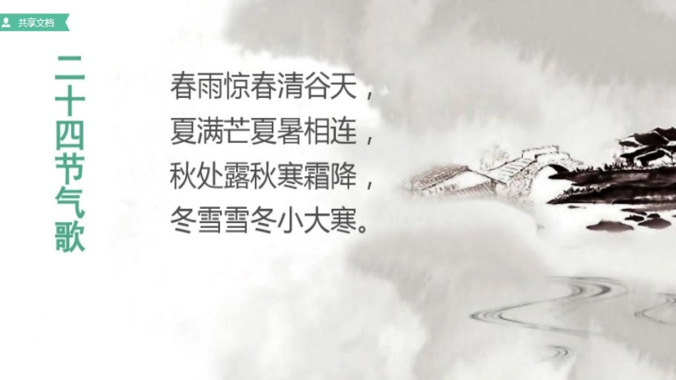 语文园地七：书写提示+日积月累_第1页
