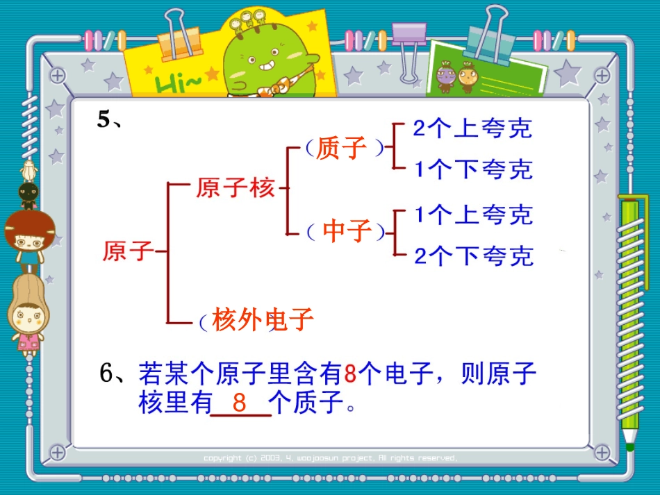 3.“解剖”原子_第3页