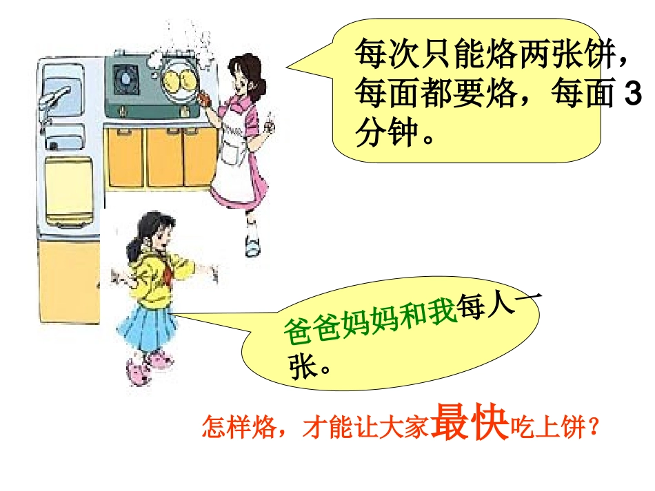 人教2011版小学数学四年级烙饼问题课件_第2页
