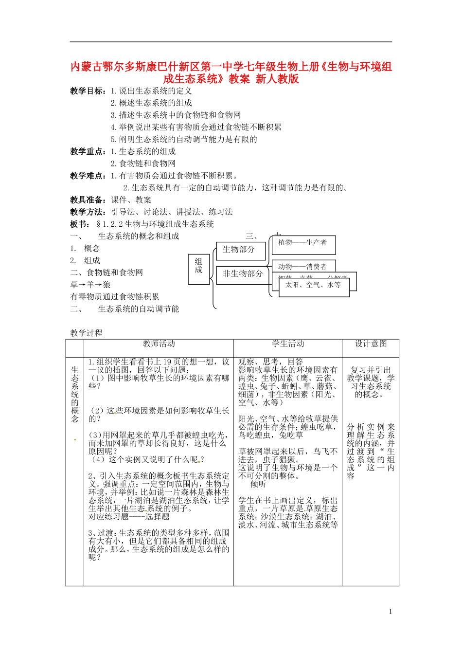 内蒙古鄂尔多斯康巴什新区第一中学七年级生物上册《生物与环境组成生态系统》教案-新人教版_第1页