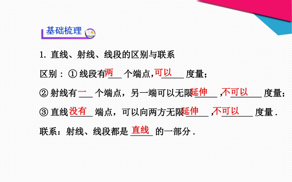 新人教版七年级数学上册《4.2直线、射线、线段(第1课时)》ppt教学课件_第3页
