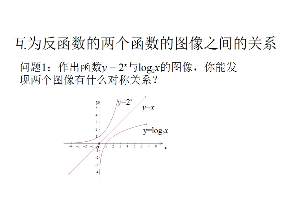 探究与发现互为反函数的两个函数图象之间的关系-(3)_第3页