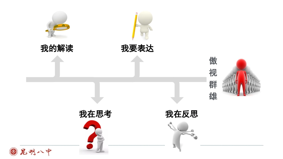 用矛盾的观点观察和分析问题_第2页