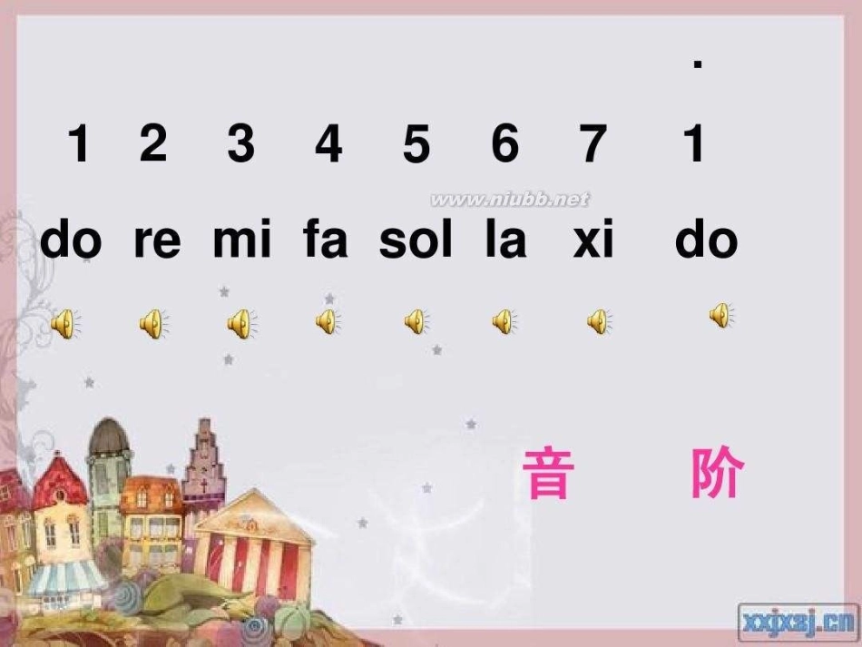歌曲《DO-RE-MI》_第3页