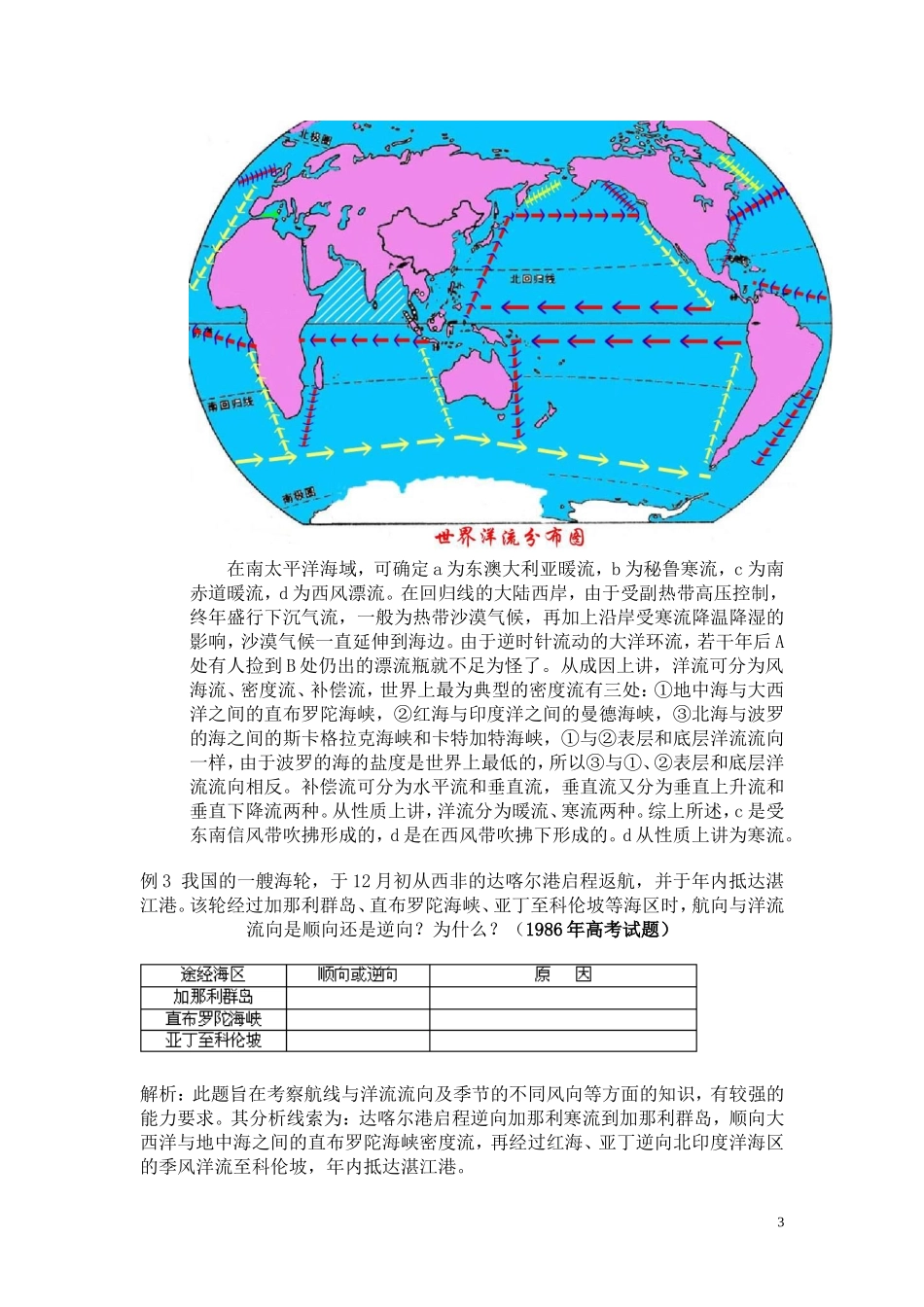 海洋环境的复习对策合肥一中王传忠_第3页