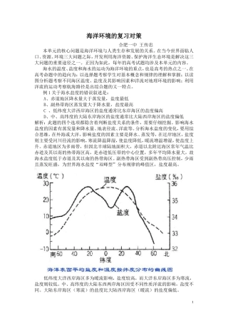 海洋环境的复习对策合肥一中王传忠