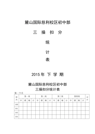 三操扣分统计表(2015)