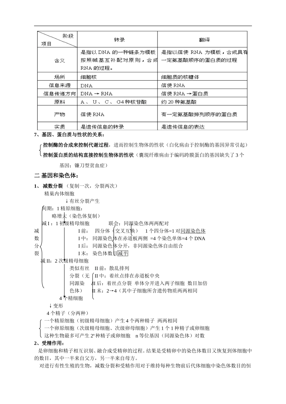 广东省高中生物复习要点总结人教版必修2_第2页