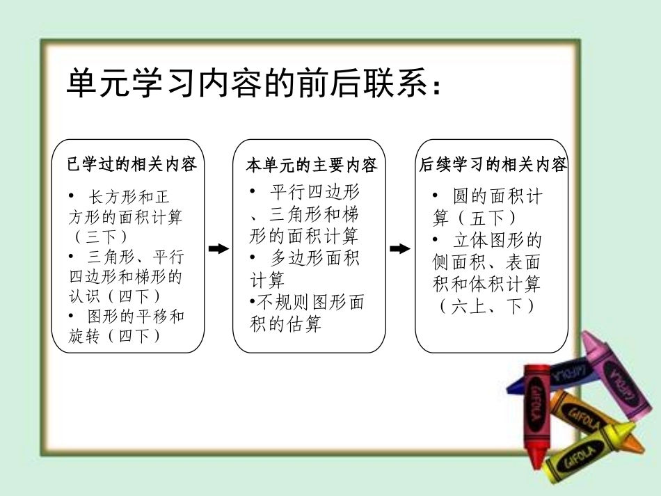 多边形面积计算_第2页