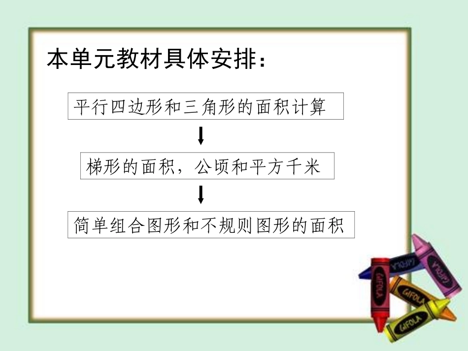 多边形面积计算_第3页