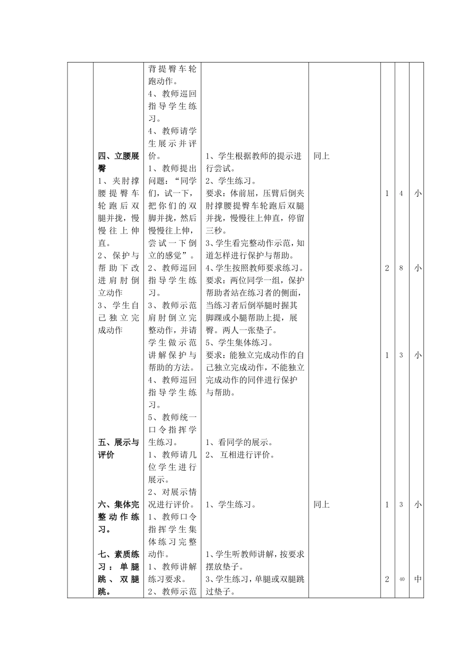 肩肘倒立-经单肩后滚翻成跪撑平衡_第3页