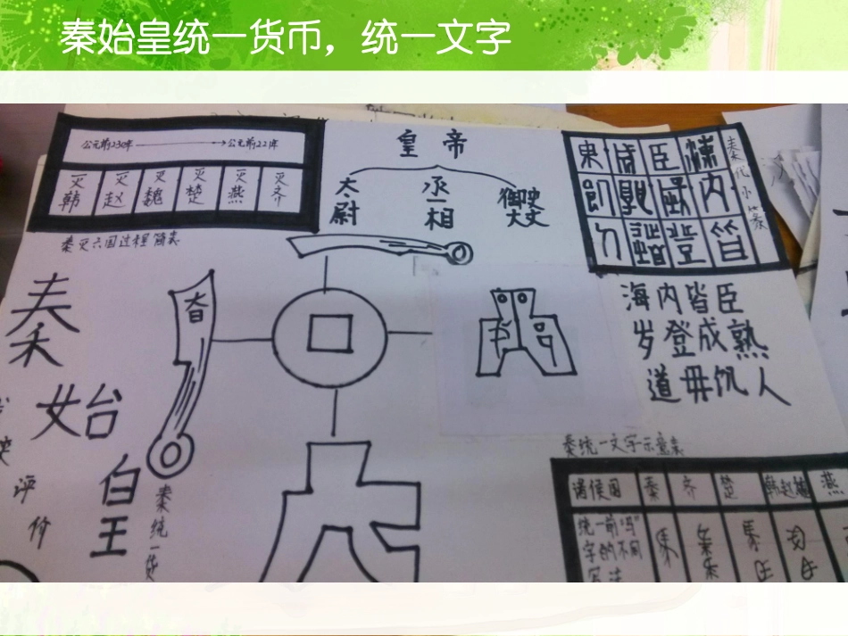学生成果展示_第2页