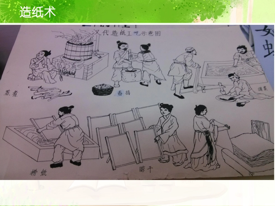 学生成果展示_第3页