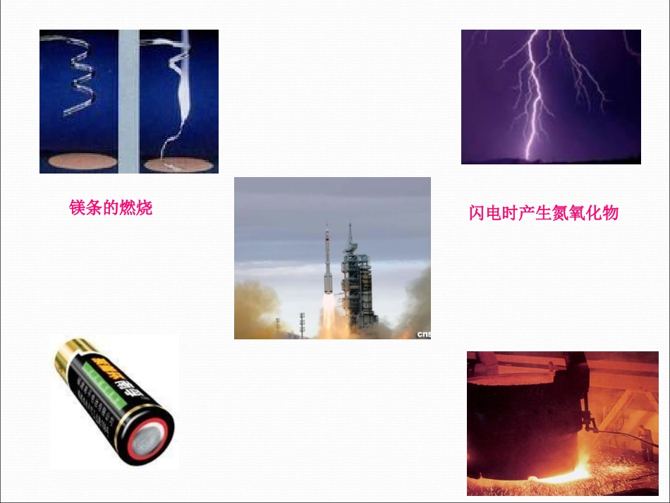 第二单元化学反应中的能量-(3)_第3页