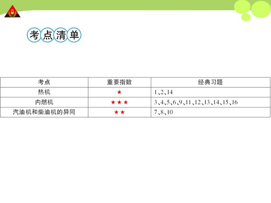 第1节热机(好学案)_第2页