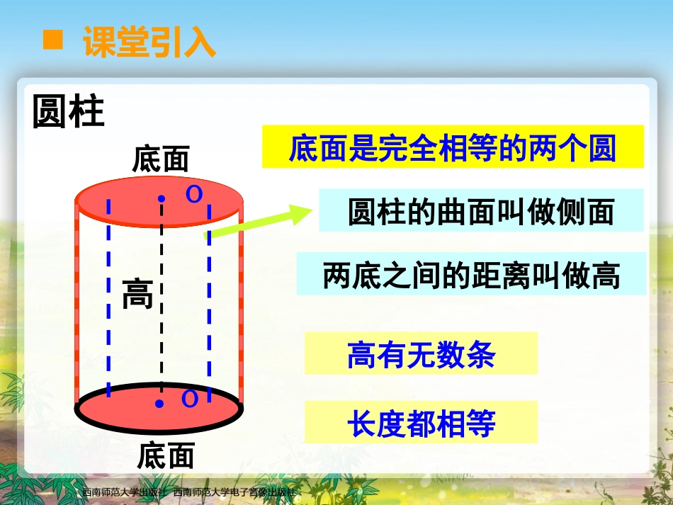 圆锥-(4)_第3页