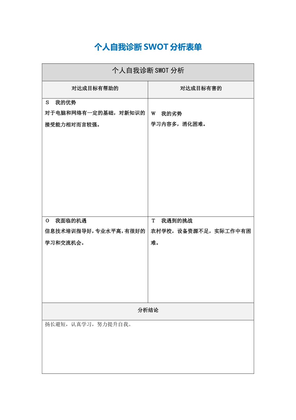 第一步骤所需文档：个人自我诊断SWOT分析表(叶)_第1页