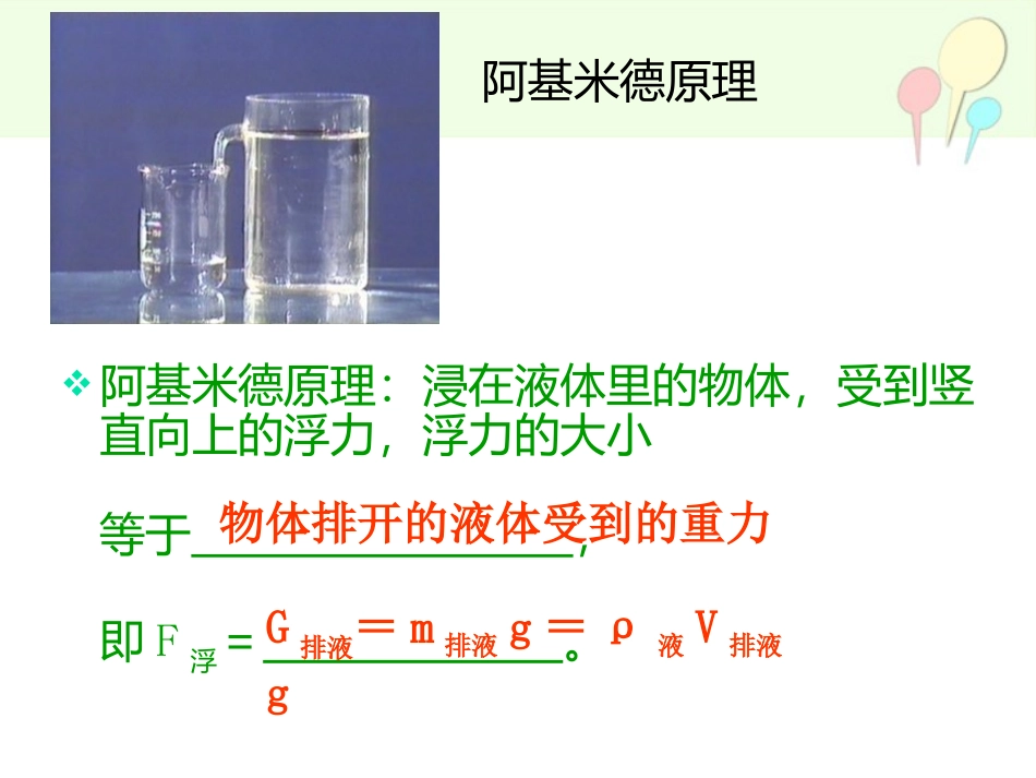 1.3水的浮力(4)_第3页