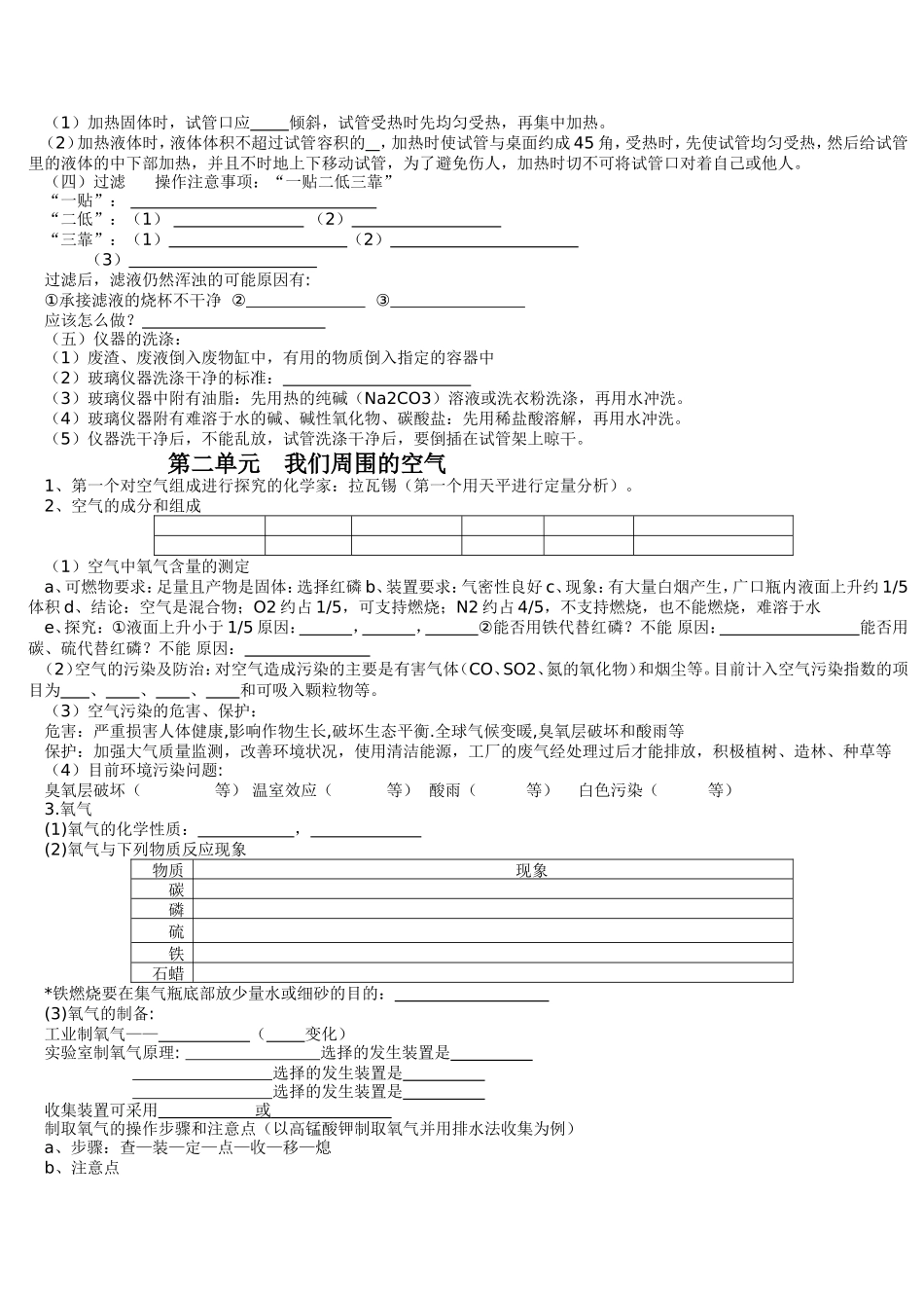 人教版初三化学全册知识点填空_第2页