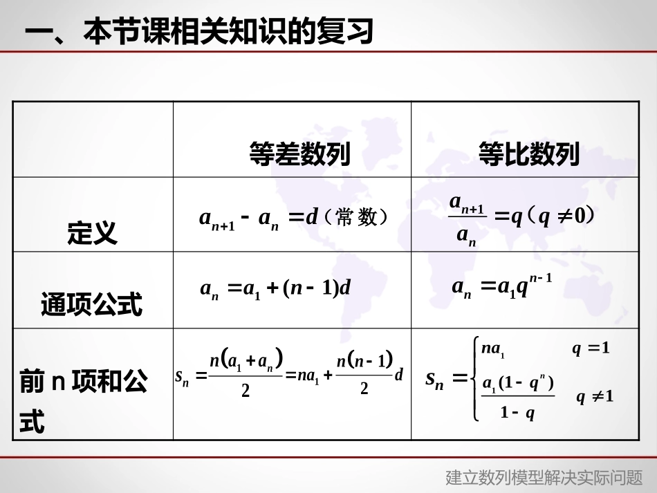 数列在日常经济生活中的应用_第3页