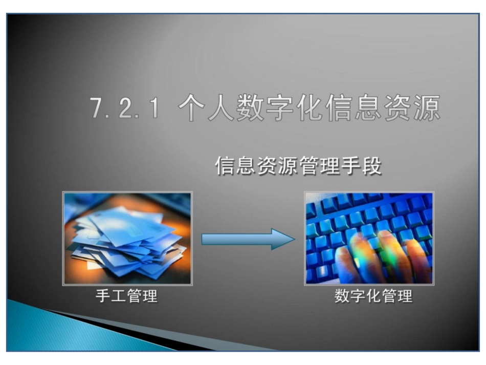 7.2.1个人数字化信息资源_第2页