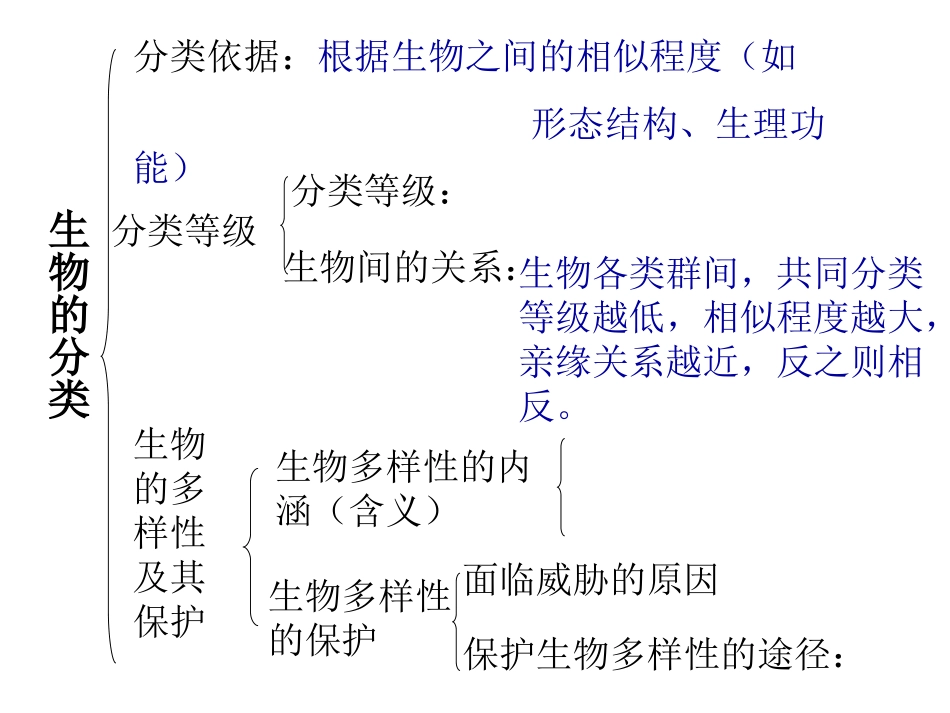 科学·技术·社会中国拥抱“基因世纪”_第2页