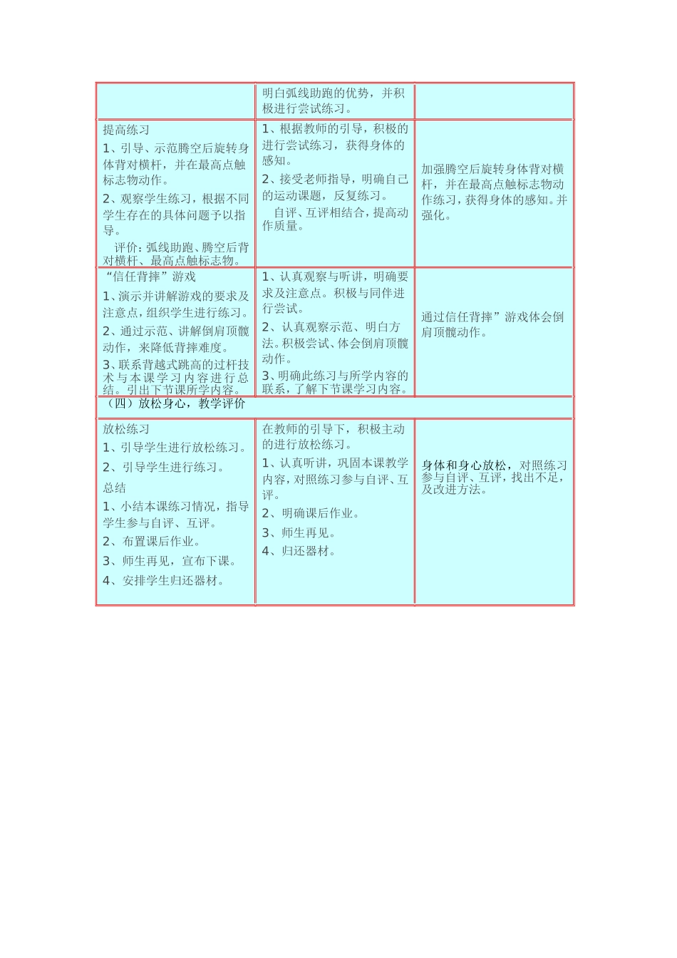 《背越式跳高》(第三课时教学设计)_第3页