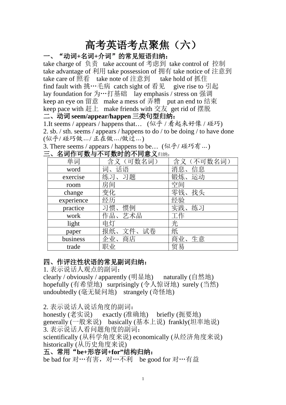 高考英语考点聚焦(六)_第1页